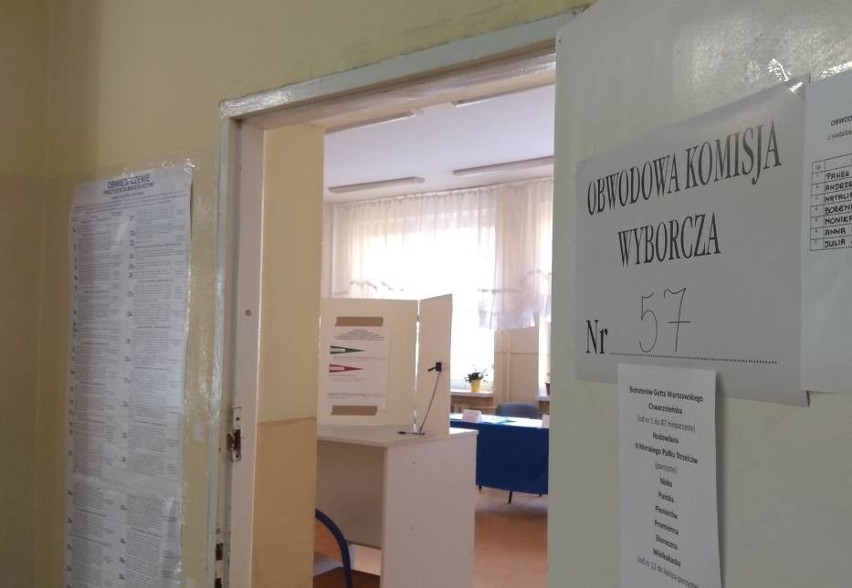 Wybory do rad dzielnic w Gdyni [31.03.2019]