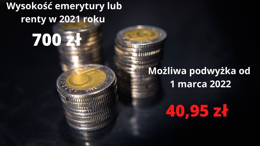 Emerytury na poziomie 700 - 900 zł pobiera w Polsce 1,2...