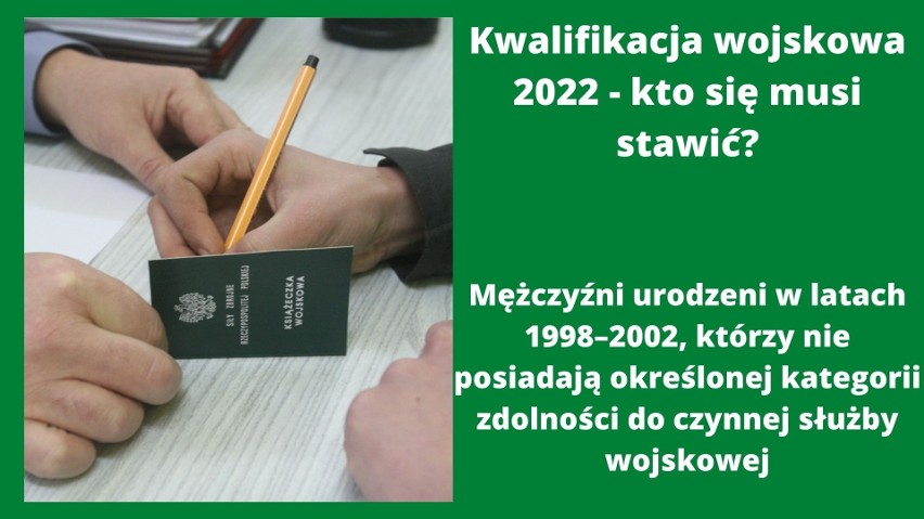 Oni dostaną wezwanie na kwalifikację wojskową 2022. Te osoby muszą stawić się na komisji [lista]