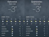 Temperatura -3 st. C. Katowice i Sosnowiec najzimniejszymi miastami w Polsce