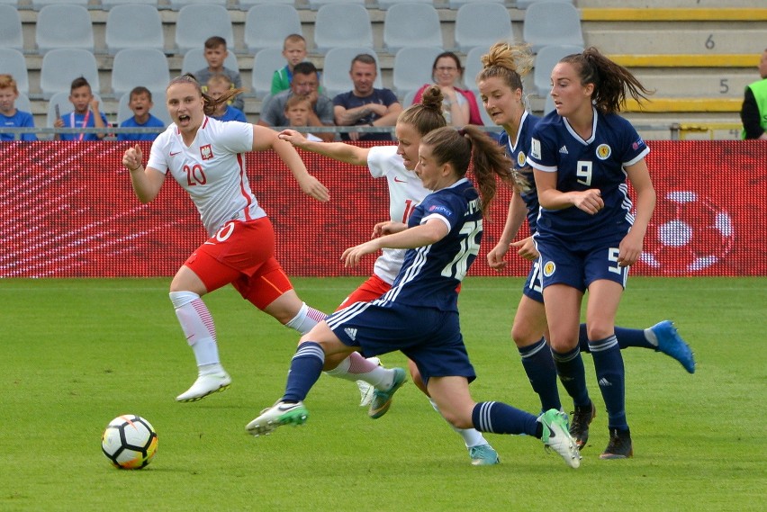 Eliminacje mistrzostw świata kobiet w piłce nożnej, Polska - Szkocja 2:3