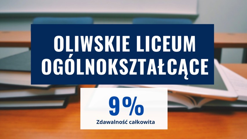 Z informacji udostępnionych przez Okręgową Komisję...