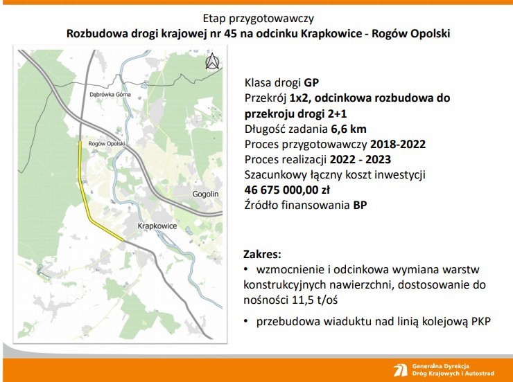 Szykuje się wielka przebudowa DK45.