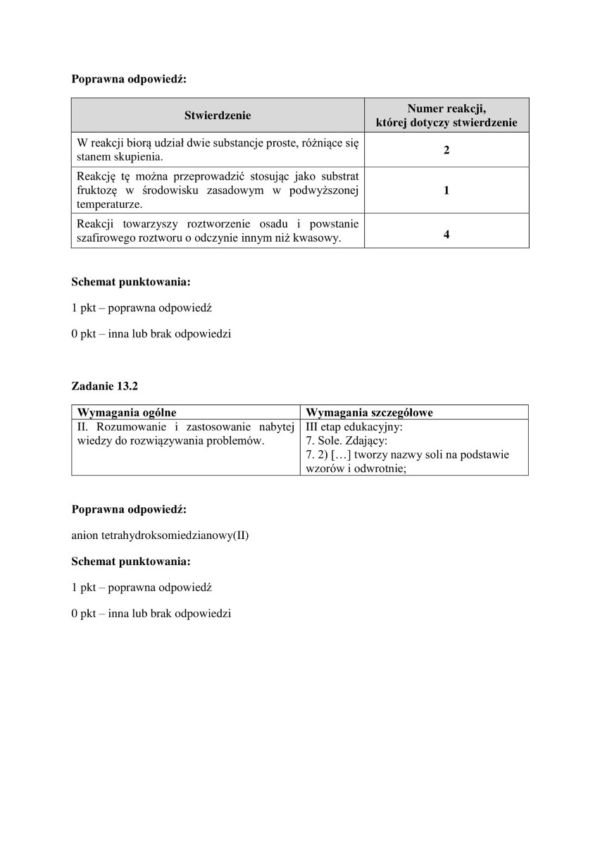 Matura z chemii 2018 r. z Wydziałem Chemii Uniwersytetu Jagiellońskiego [ODPOWIEDZI] 