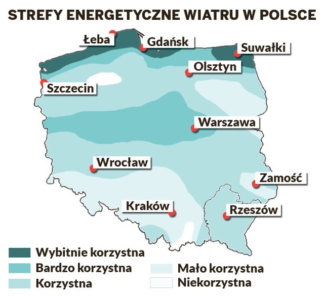 Strefy energetyczne wiatru w Polsce.