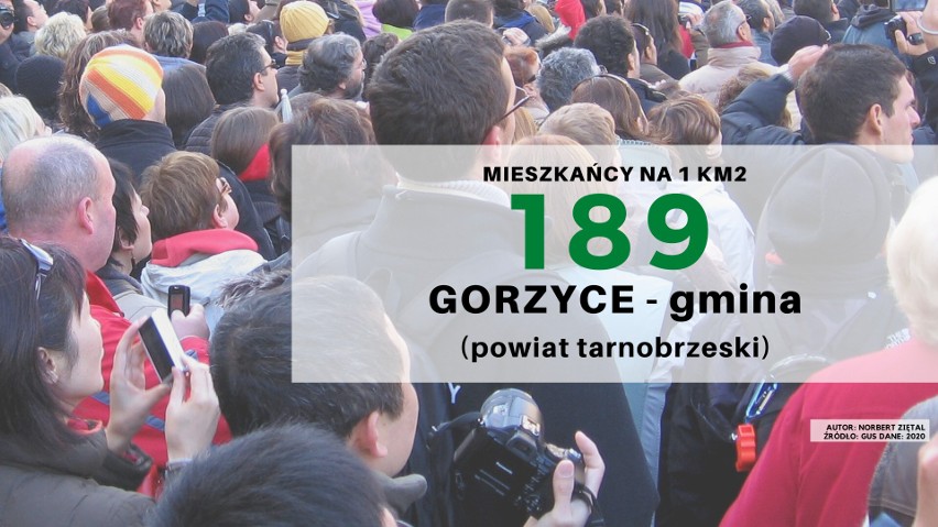 28. miejsce - gmina Gorzyce w powiecie tarnobrzeskim, 189...