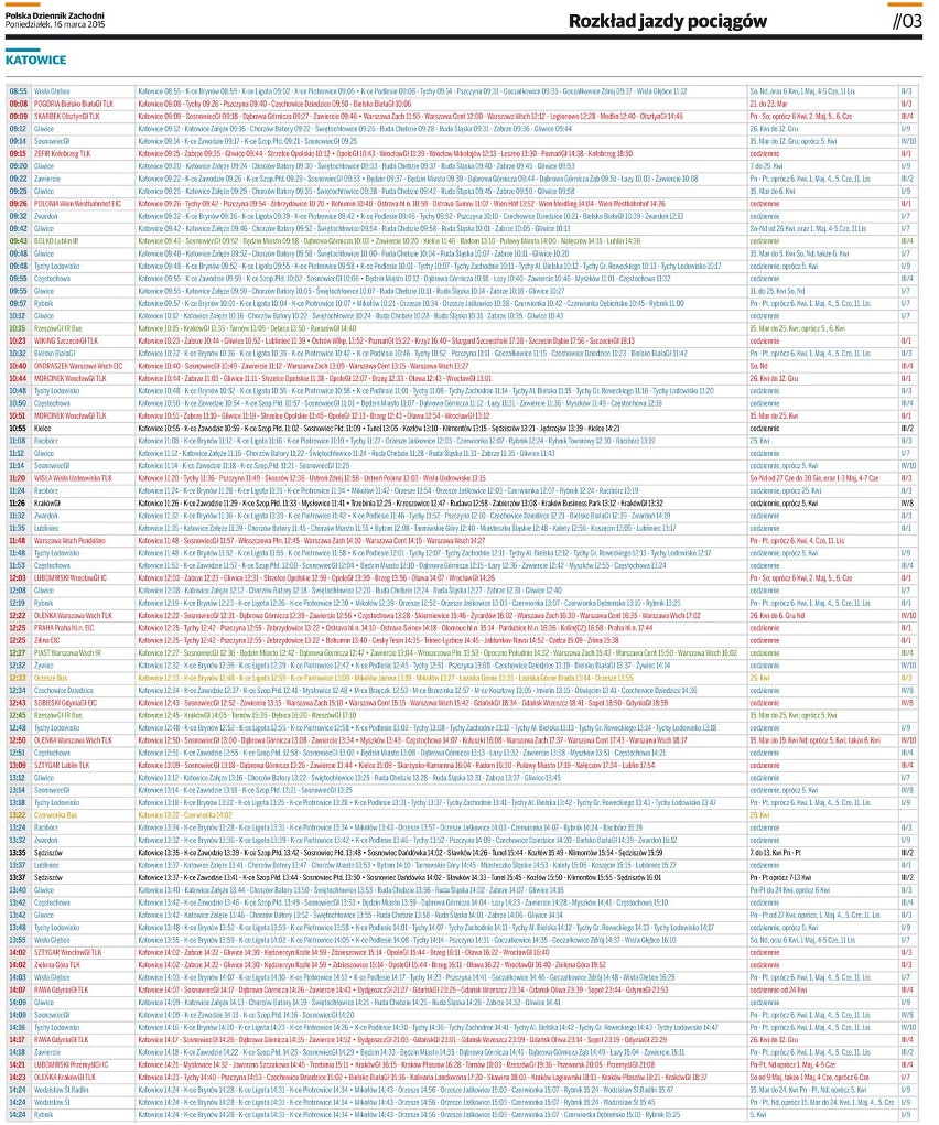 Nowy rozkład jazdy pociągów 2015