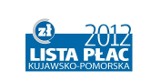 Kujawsko-Pomorska Lista Płac 2012. Nauczyciel dyplomowany ma 3,3 tys. zł netto