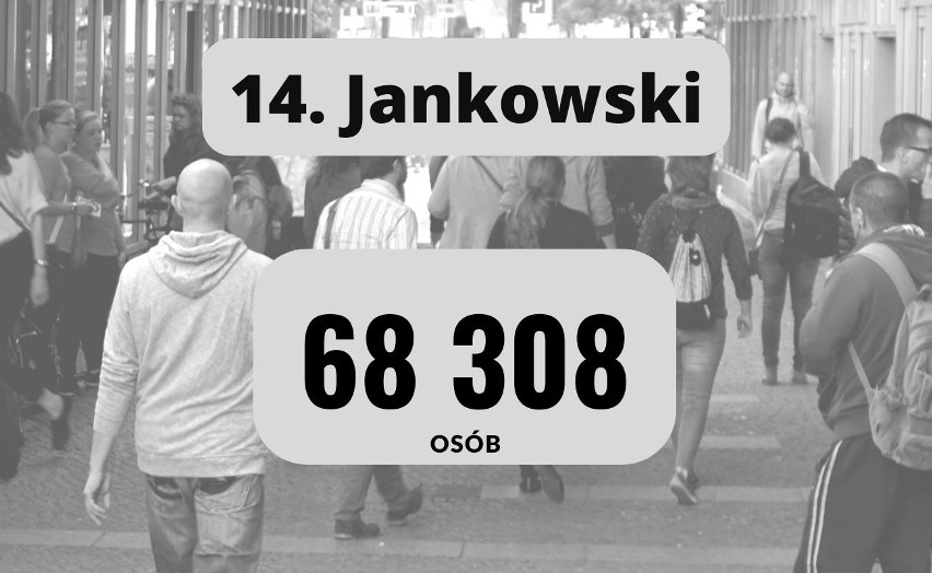 Oto najpopularniejsze nazwiska w Polsce. Najczęściej występujące nazwisko nosi ponad 200 tys. osób! [TOP15]