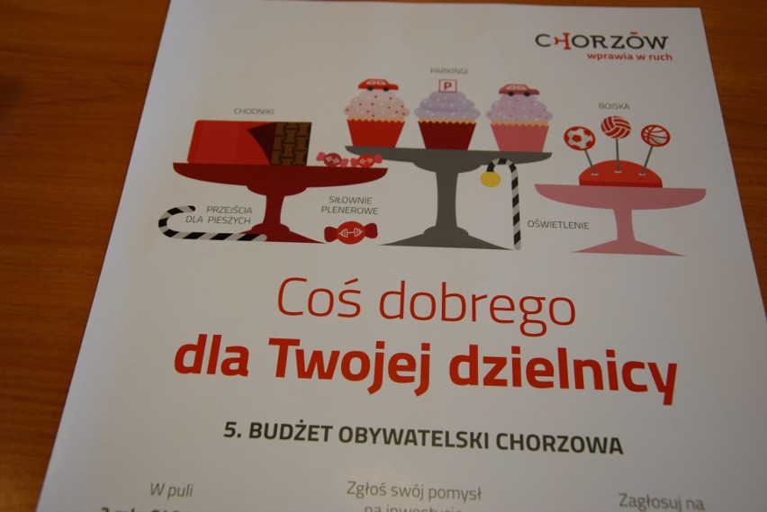Zagłosuj w 5. edycji budżetu obywatelskiego w Chorzowie