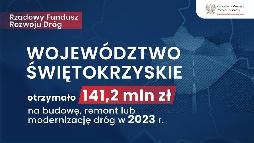 Prawie 32 miliony złotych na remonty dróg w powiecie kieleckim na 2023 rok. Co zostanie zrobione? Zobacz listę