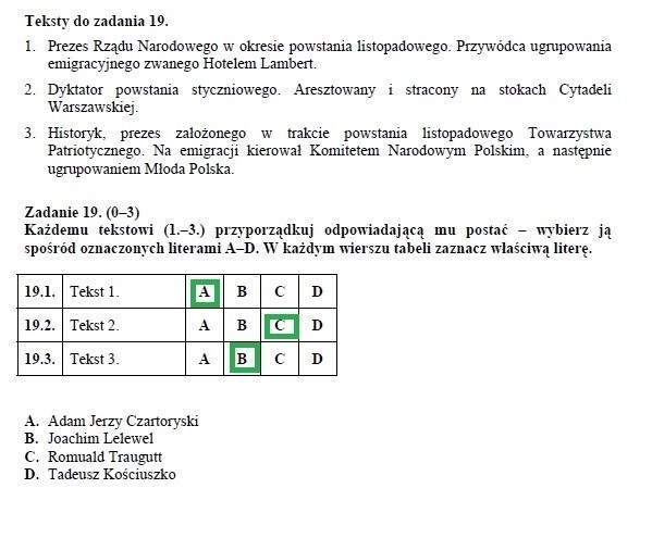 EGZAMIN GIMNAZJALNY 2013. Test humanistyczny [ARKUSZ, ODPOWIEDZI]