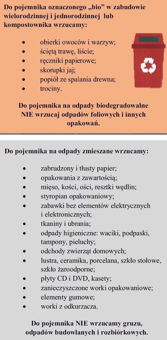 Gogolin. Nie segregujesz - zapłacimy wszyscy!