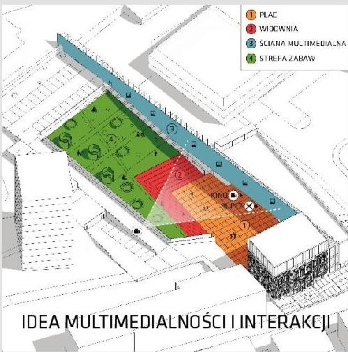 Bielsko-Biała: Interaktywne Centrum Bajki i Animacji już zachwyca [WIZUALIZACJE]