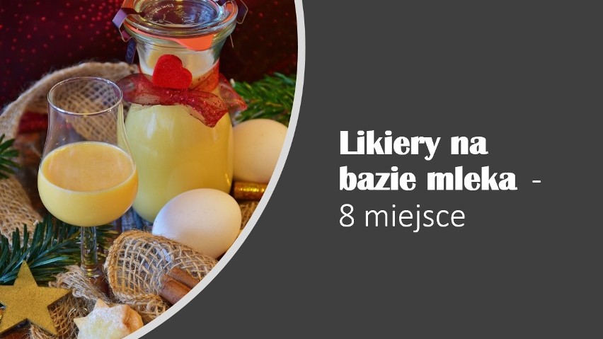 Likiery na bazie mleka wciąż trzymają się mocno, ale w nowej...