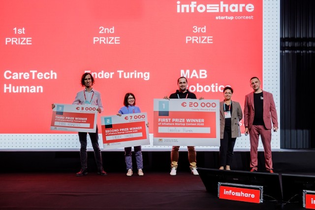 Do kogo trafi 30 tys. EURO? Znamy półfinalistów Infoshare Startup Contest