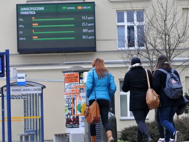 Na wielkiej elektronicznej tablicy w centrum Bydgoszczy wyświetlane są bieżące informacje dotyczące stężenia szkodliwych  substancji w powietrzu. Wczoraj nie było źle