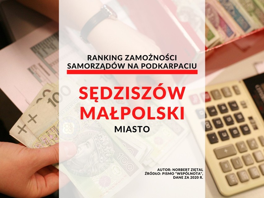 30. miejsce - miasto Sędziszów Małopolski...