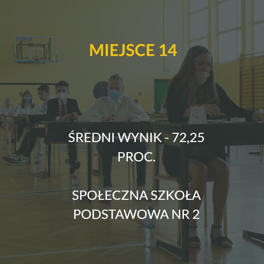 51 zdających uczniów