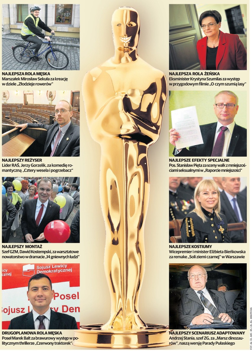 Oscary dla śląskich polityków: Gorzelik, Sekuła, Stania, Balt i inni