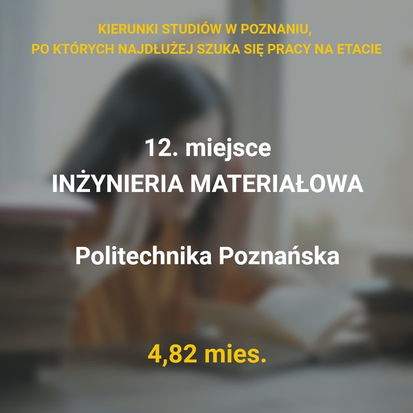 Politechnika Poznańska...