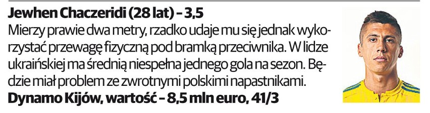 Polska - Ukraina: oceniamy piłkarzy obu drużyn przed meczem na Euro 2016