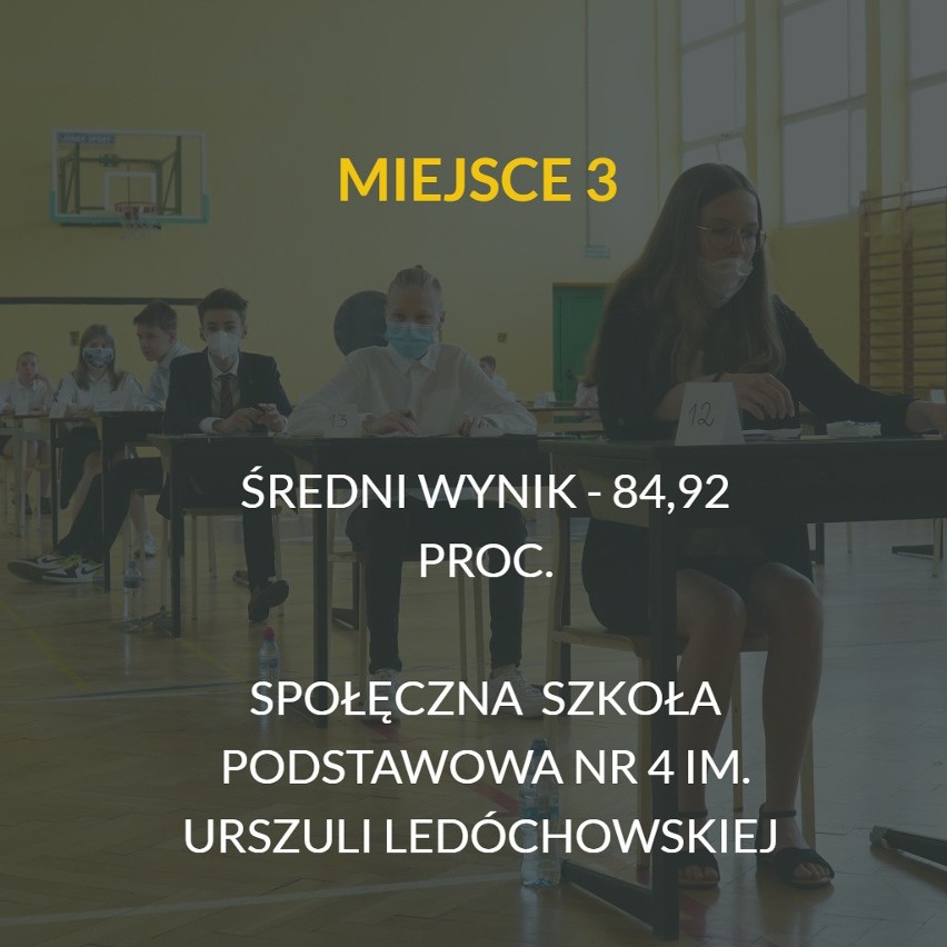 31 zdających uczniów