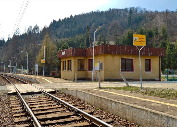 Stacja Milik