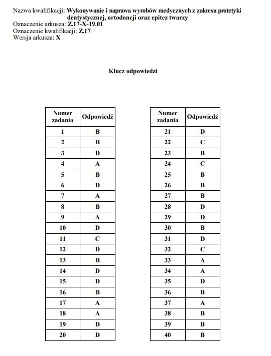 EGZAMIN ZAWODOWY 2019: Stara Formuła