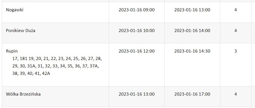 Wyłączenia prądu w regionie. Ostrołęka i powiaty: ostrołęcki, ostrowski i makowski (16 - 20.01.2023)