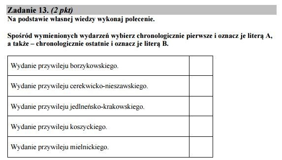 Stara matura 2016: HISTORIA podstawa [ODPOWIEDZI, ARKUSZ CKE]