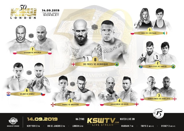 KSW 50: wyniki walk. Kto wygrał na gali MMA KSW 50 na Wembley? 14.09.2019 |  Gazeta Krakowska