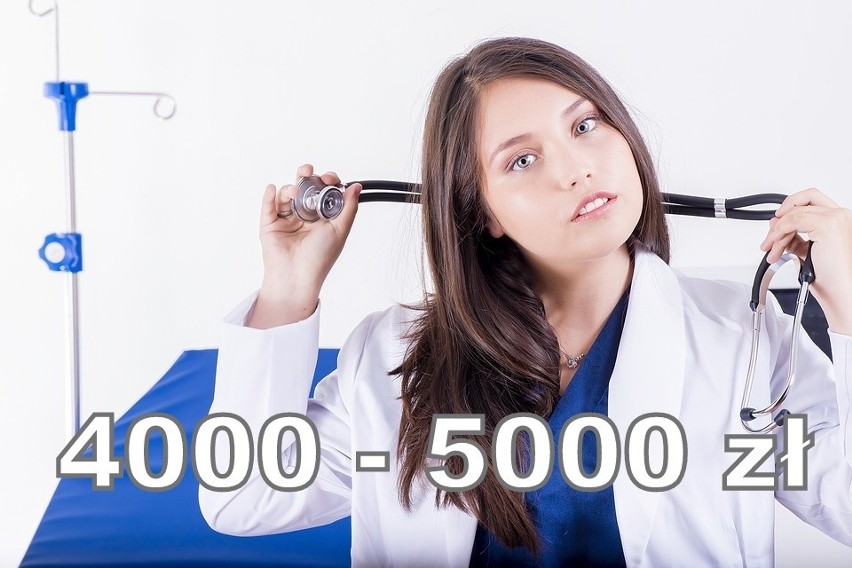 4000 zł brutto - diagnosta laboratoryjny w szpitalu w...