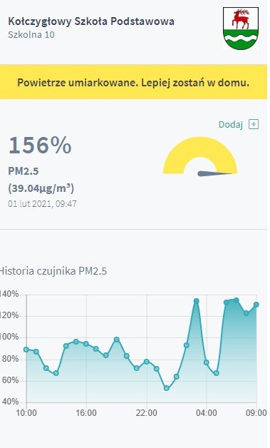 Smog w powiecie bytowskim. Czujniki "krzyczały" na czerwono (ZDJĘCIA)