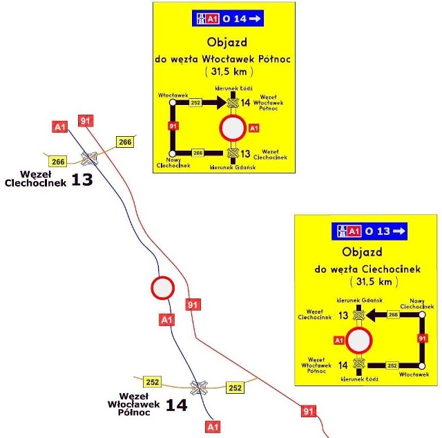 Mapka objazdów odcinka A1 Ciechocinek - Włocławek