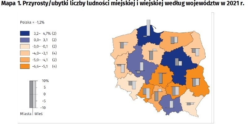 Wyniki Narodowego Spisu Powszechnego. W Koszalinie i regionie coraz mniej mieszkańców