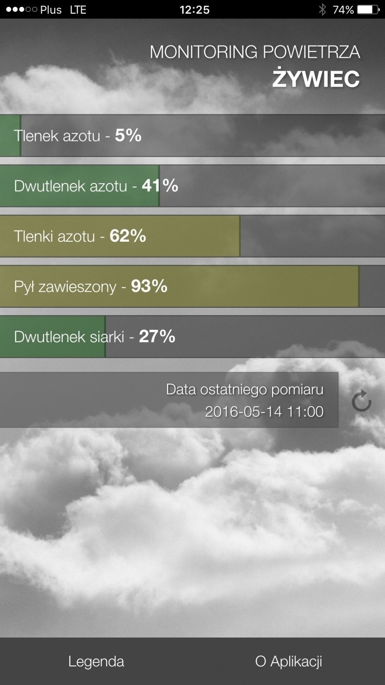 Żywiec, Pszczyna, Rybnik to najbardziej zanieczyszczone miasta UE. Jak zamierzają walczyć ze smogiem