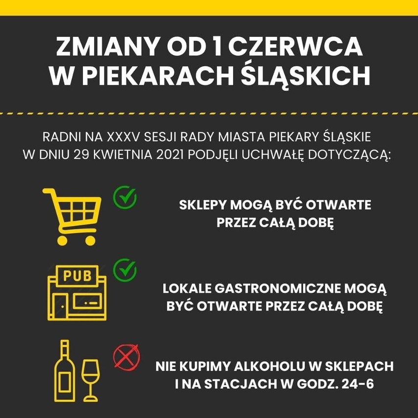 Piekary Śląskie: całodobowy handel w mieście będzie możliwy....