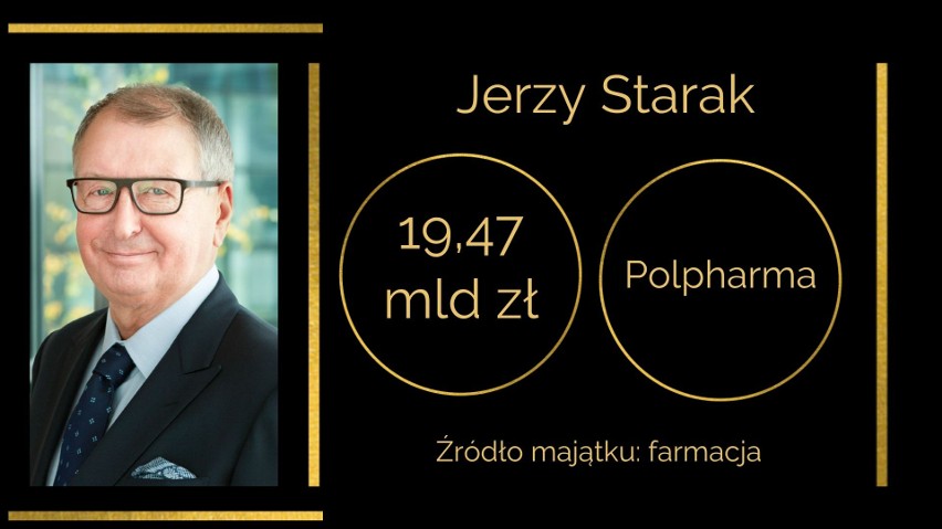 TOP 25 najbogatszych Polaków w rankingu Forbesa. Ich majątek przyprawia o zawroty