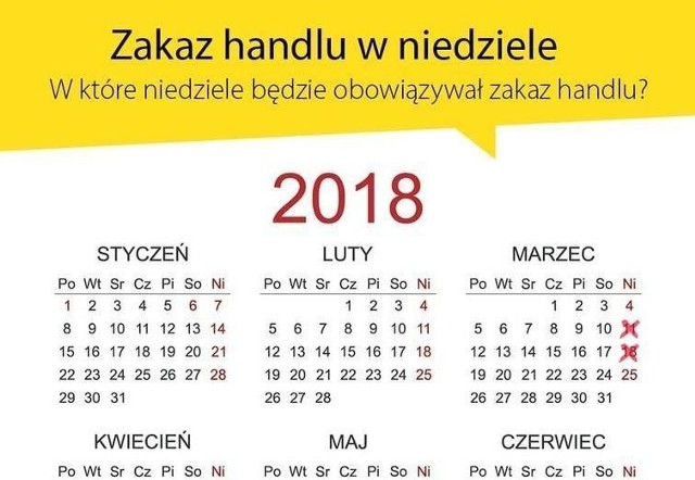 Lista niedziel bez handlu 2018