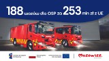 OSP z subregionu ostrołęckiego z nowymi wozami strażackimi dzięki wsparciu UE