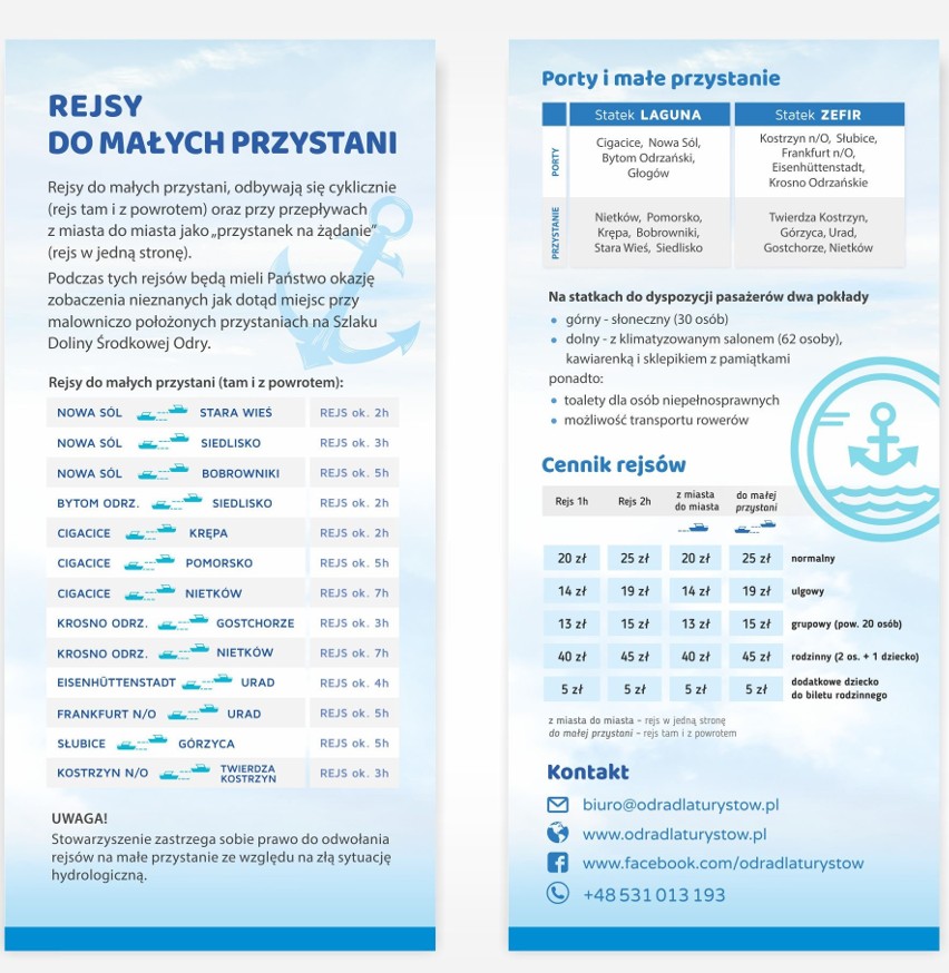 Zefir i Laguna, sezon turystyczny 2019 r., województwo...