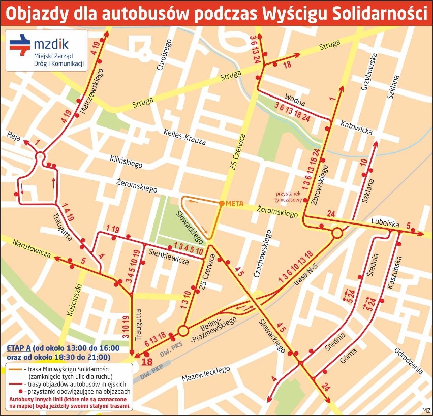 Wyścig Solidarności i Olimpijczyków w Radomiu. Będą objazdy dla autobusów i utrudnienia dla kierowców