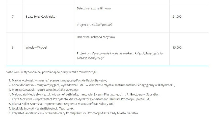 Stypendia dla twórców profesjonalnych