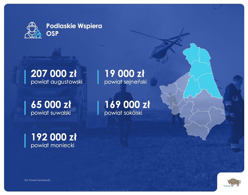 Strażacy z OSP ze 110 gmin dostali pieniądze z budżetu województwa. Sprawdź, czy Twoi druhowie otrzymają wsparcie