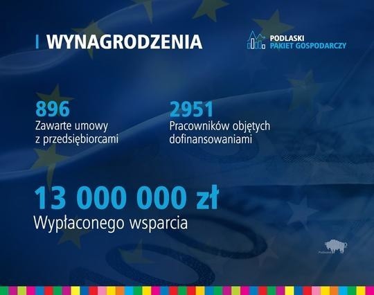 Marszałek do przedsiębiorców: Korzystajcie z pieniędzy z PPG. One są dla was