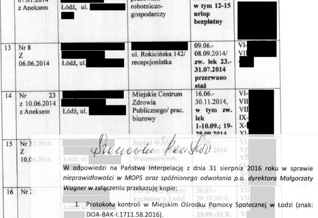 Po naszej interwencji dane stażystów MOPS zaczęto anonimizować