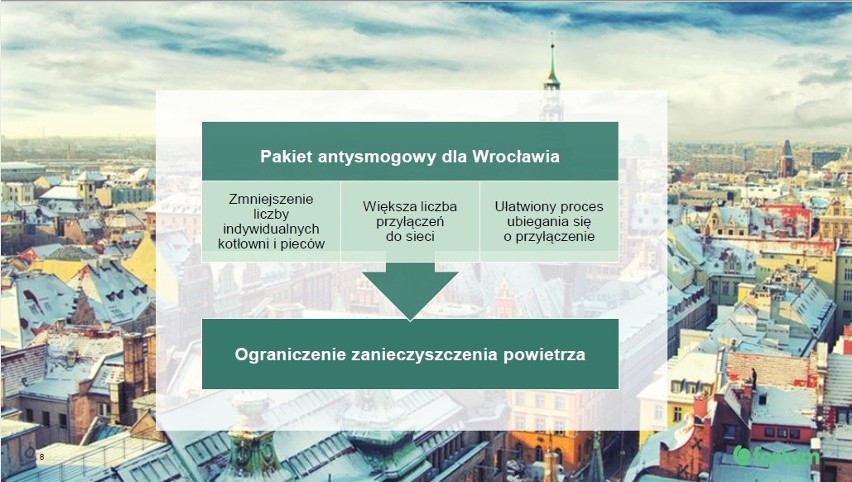 Fortum przeznaczy milion zł na przyłączenie 50 mieszkań do sieci ciepłowniczej. Mieszkańcy zapłacą więcej za ogrzewanie