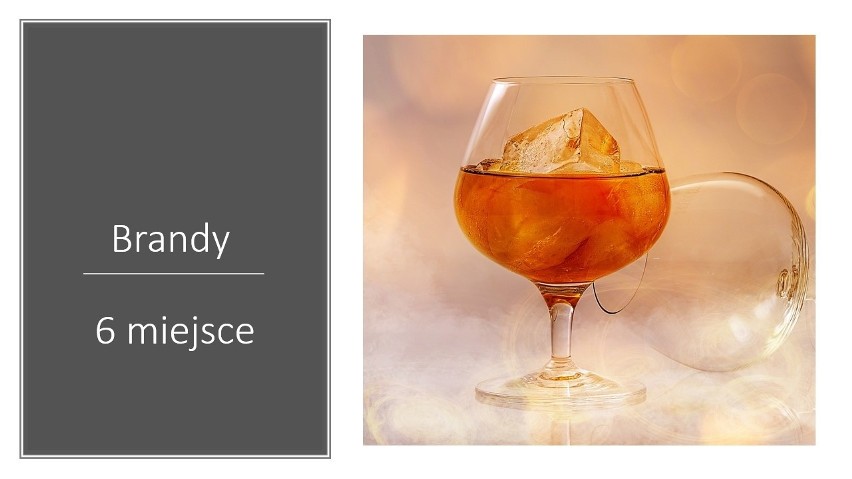 Brandy tracą popularność w segmencie trunków ekonomicznych....