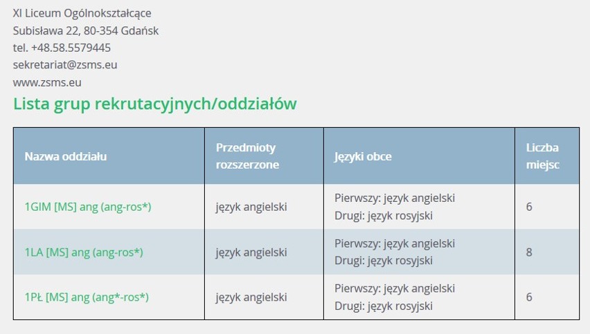 XI Liceum Ogólnokształcące – Szkoła Mistrzostwa Sportowego...